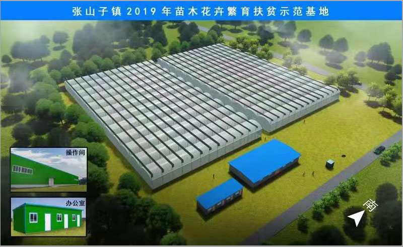 園區(qū)運(yùn)營 園區(qū)運(yùn)營